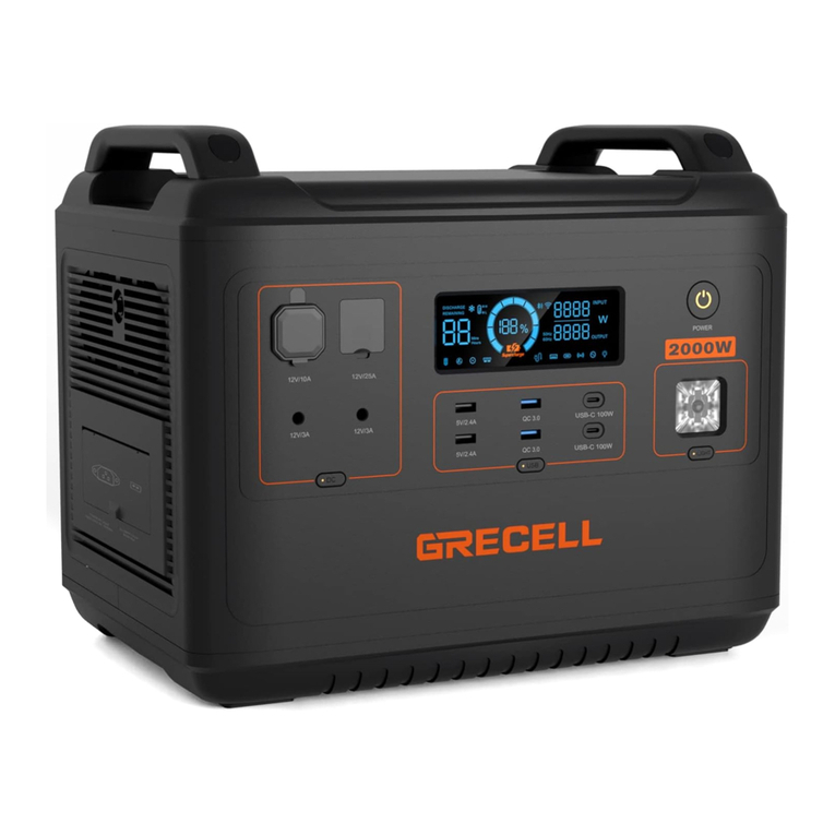 GRECELL 2001A user manual GRECELL 2001A user manual