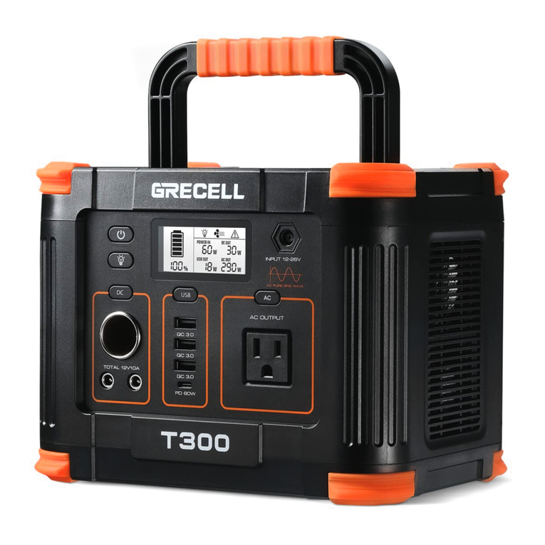 GRECELL T300 User manual