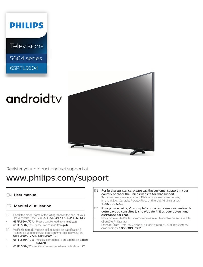 Philips 65PFL5604/F7 A User manual