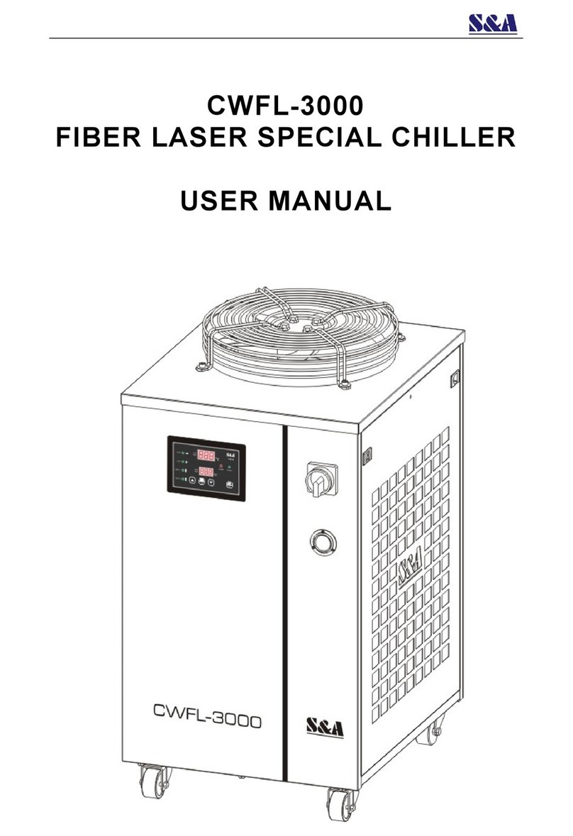 S&A CWFL-3000 user manual