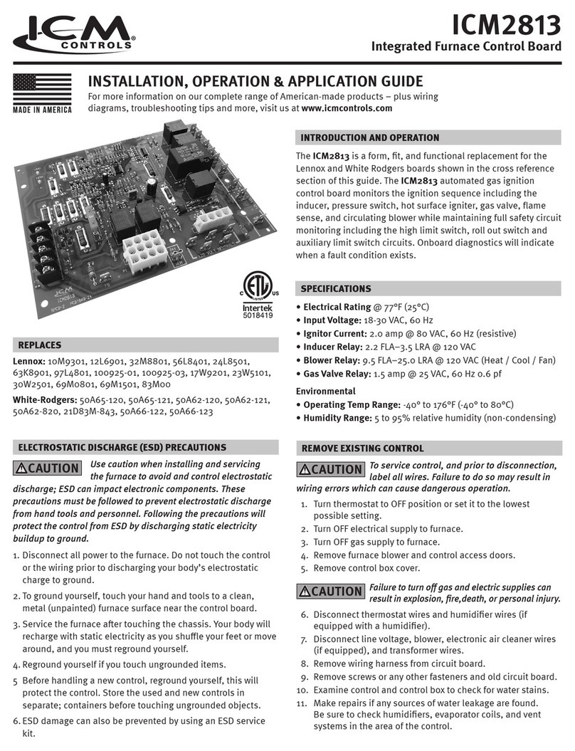 ICM Controls ICM2813 General instructions