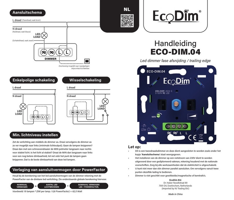 EcoDim ECO-DIM.04 manual
