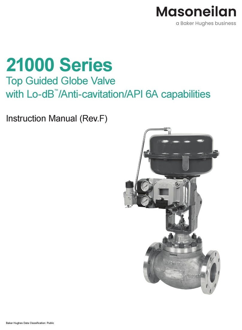 Baker Hughes Masoneilan 21000 Series User manual