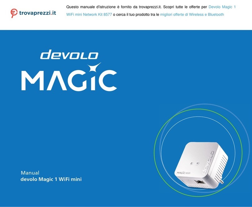 Devolo 8577 User manual