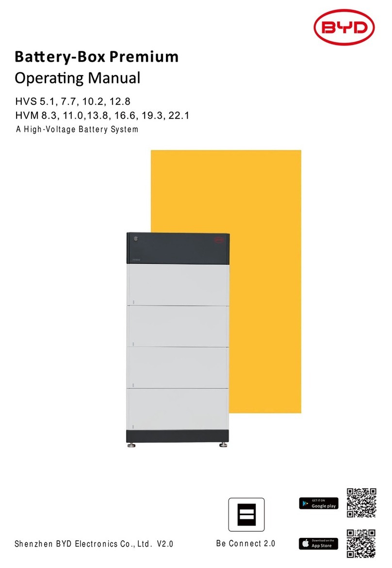 BYD Battery-Box Premium HVS 5.1 operating manual