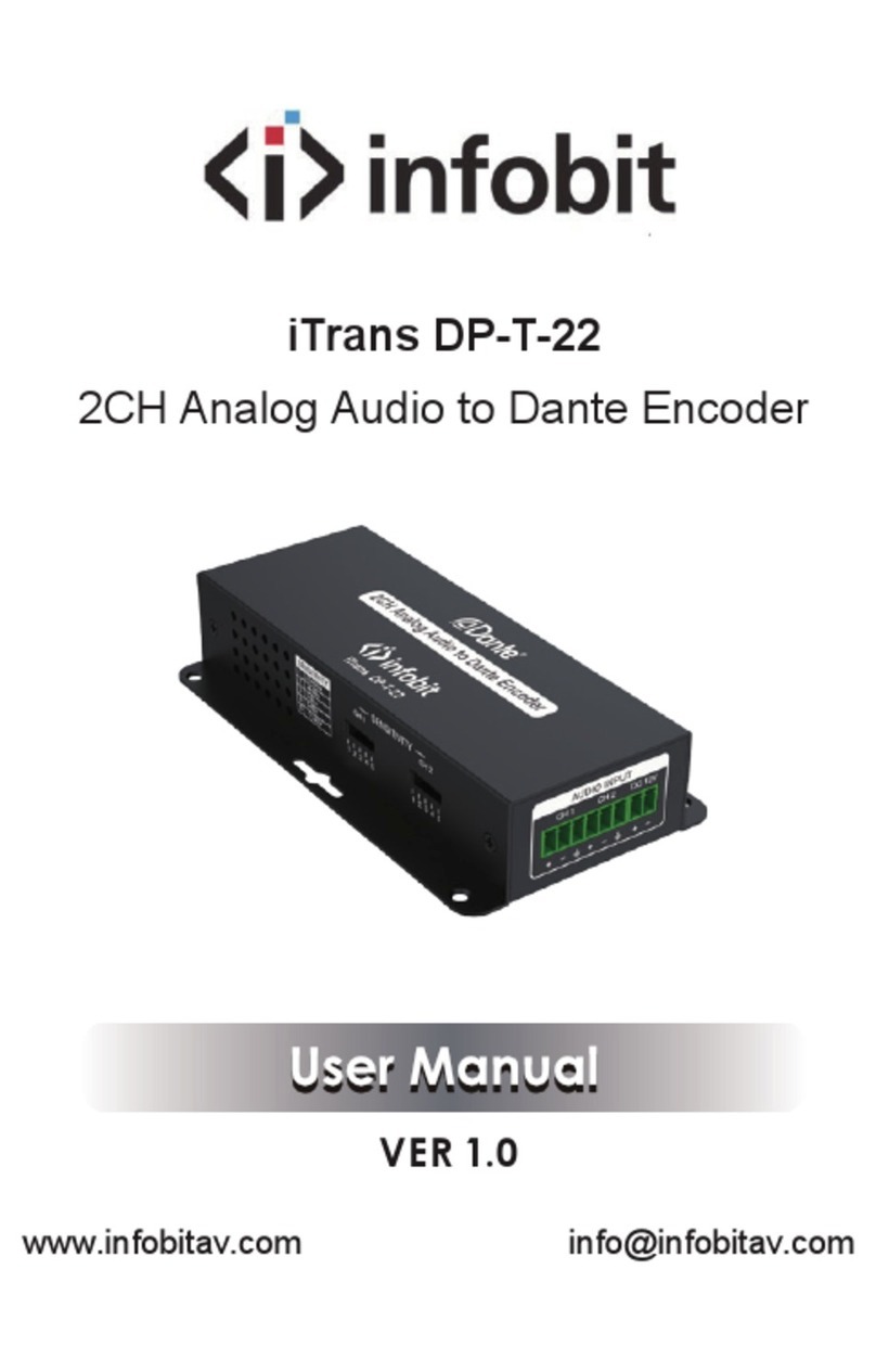 infobit iTrans DP-T-22 user manual