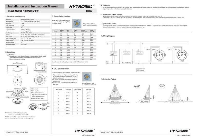 Hytronik HIR23 Quick guide Hytronik HIR23 Quick guide