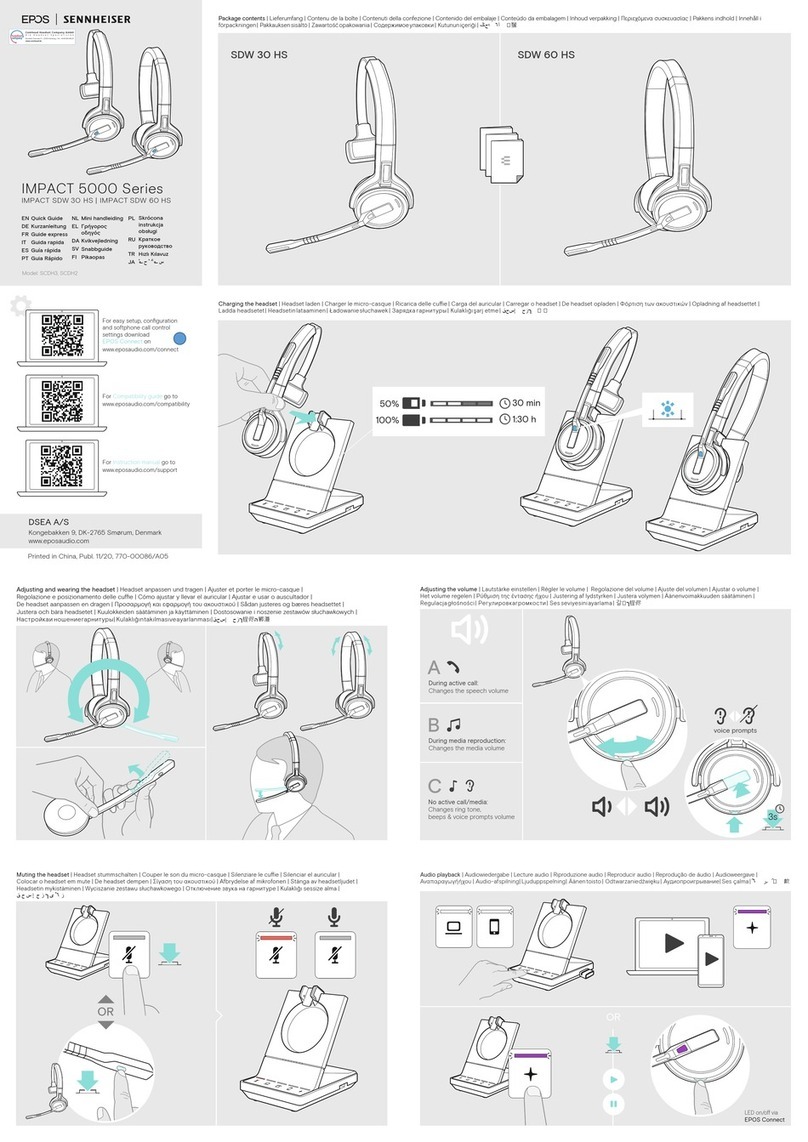 Sennheiser SDW 30 HS User manual Sennheiser SDW 30 HS User manual