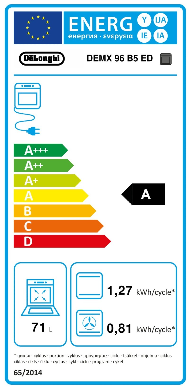 DeLonghi DEMX 96 B5 ED User manual