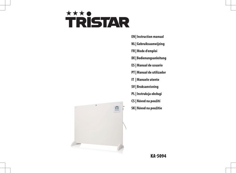 TriStar KA-5094 instruction manual