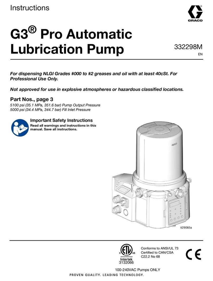 Graco G3 Pro instructions