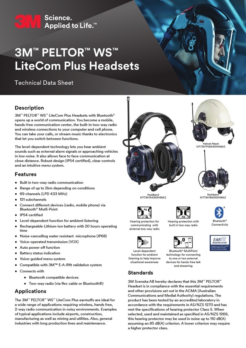 3M PELTOR WS LiteCom Plus Instruction Manual