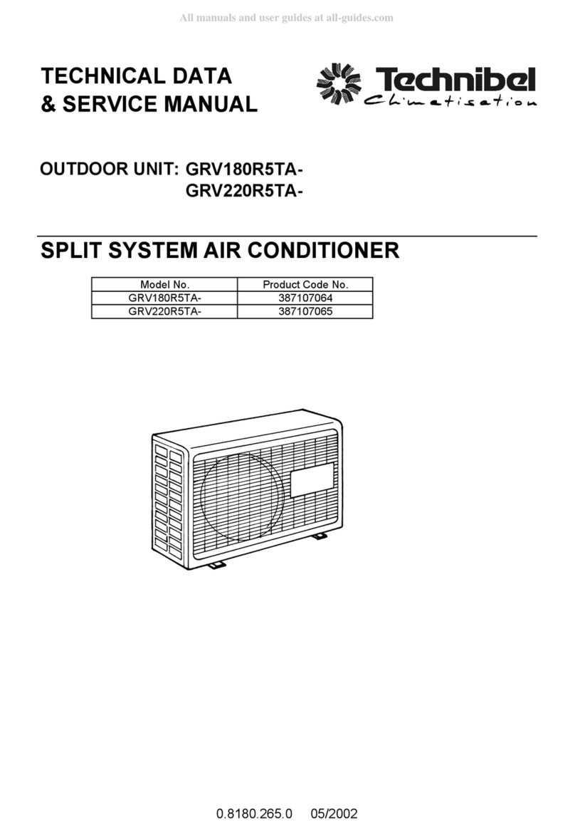Technibel GRV180R5TA Series Manual