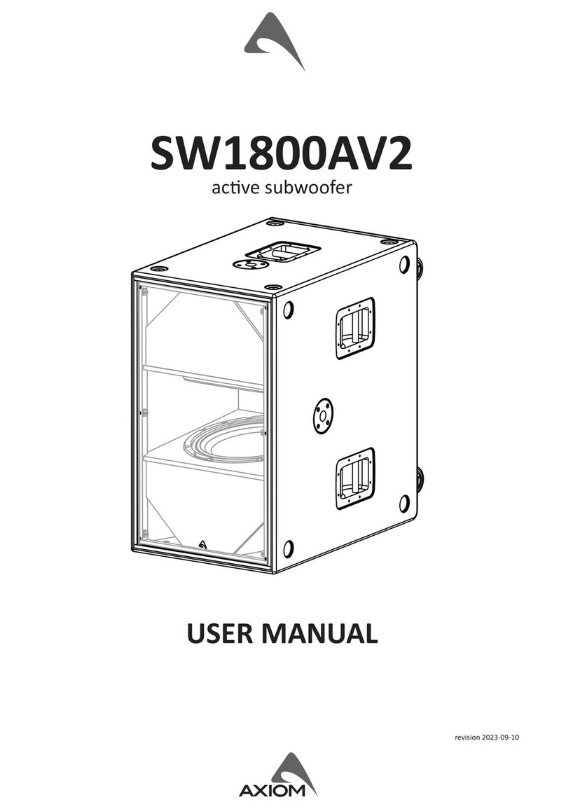 Axiom SW1800AV2 User manual