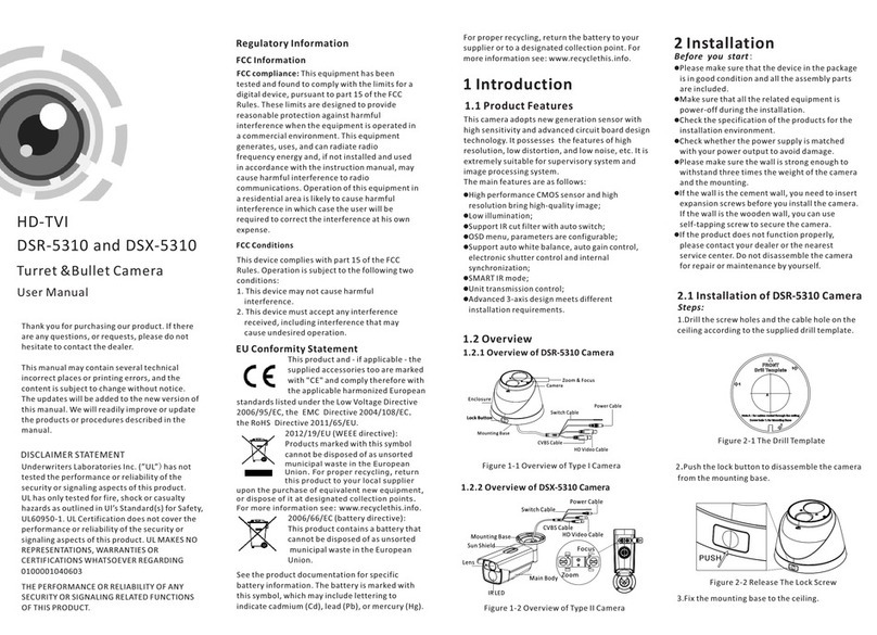 HIK VISION DSR-5310 User manual HIK VISION DSR-5310 User manual