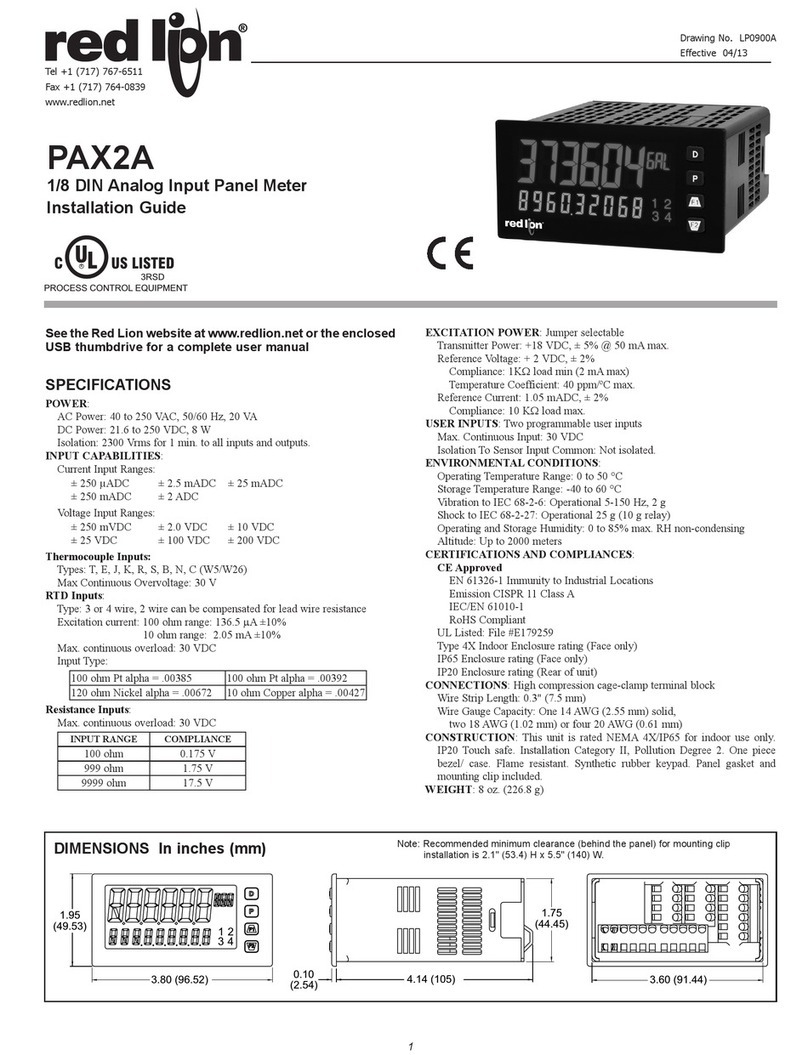 red lion PAX2A installation guide