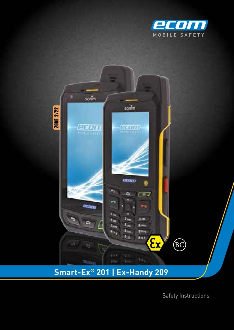 Ecom Smart-Ex 201 User manual
