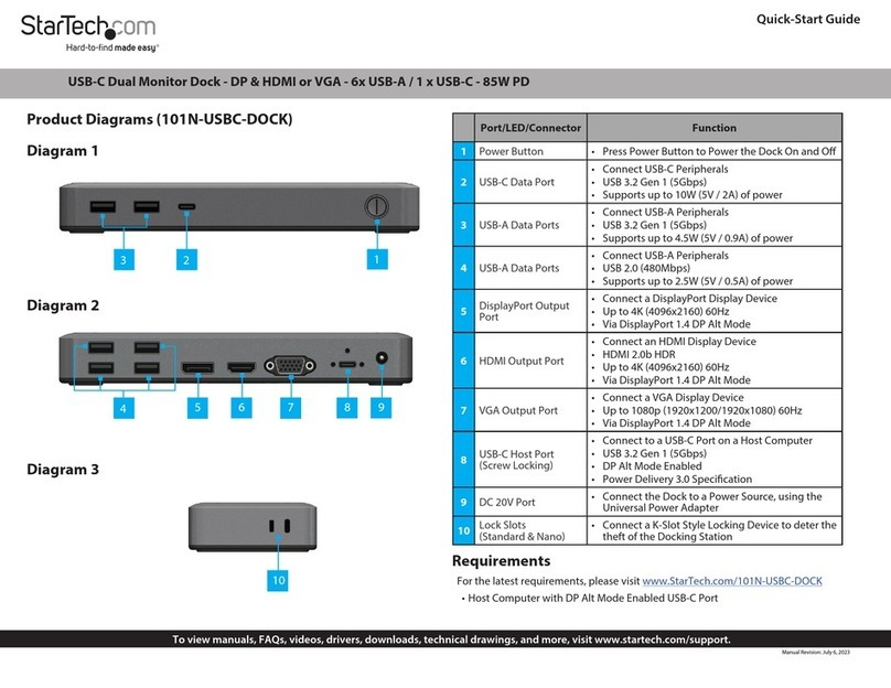 StarTech.com 101N-USBC-DOCK User manual