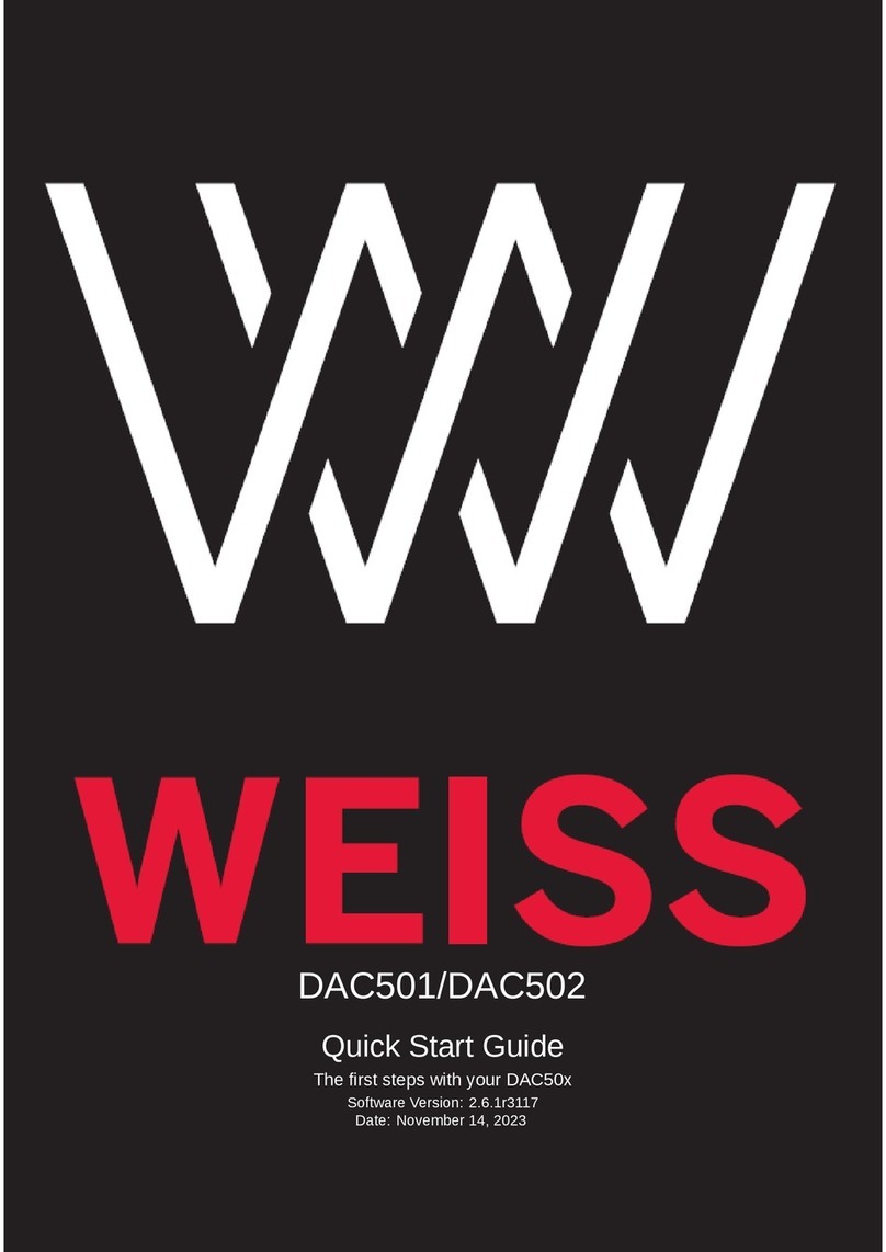 WEISS DAC501 User manual WEISS DAC501 User manual