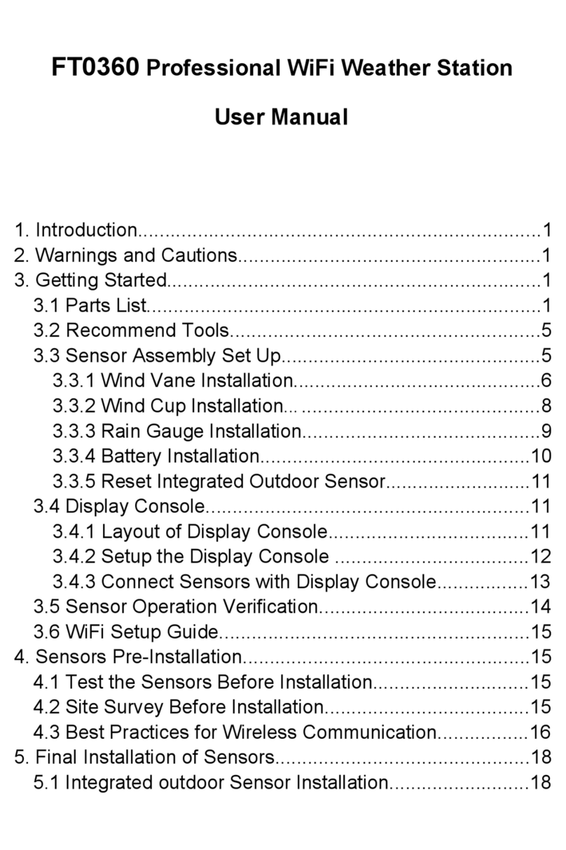 Sainlogic FT0360 User manual