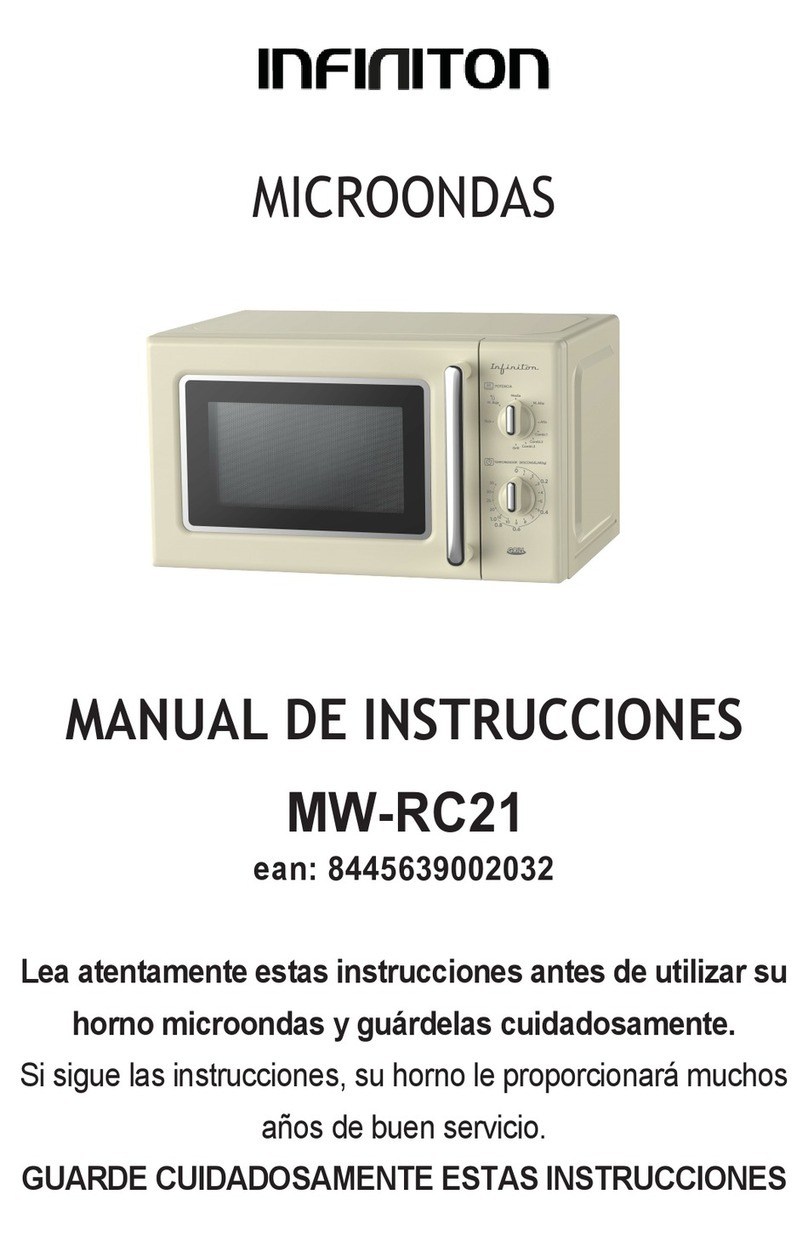 Infiniton MW-RC21 User manual Infiniton MW-RC21 User manual