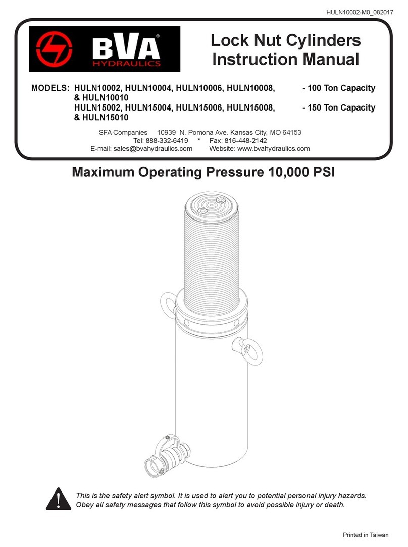 BVA Hydraulics HULN10002 instruction manual