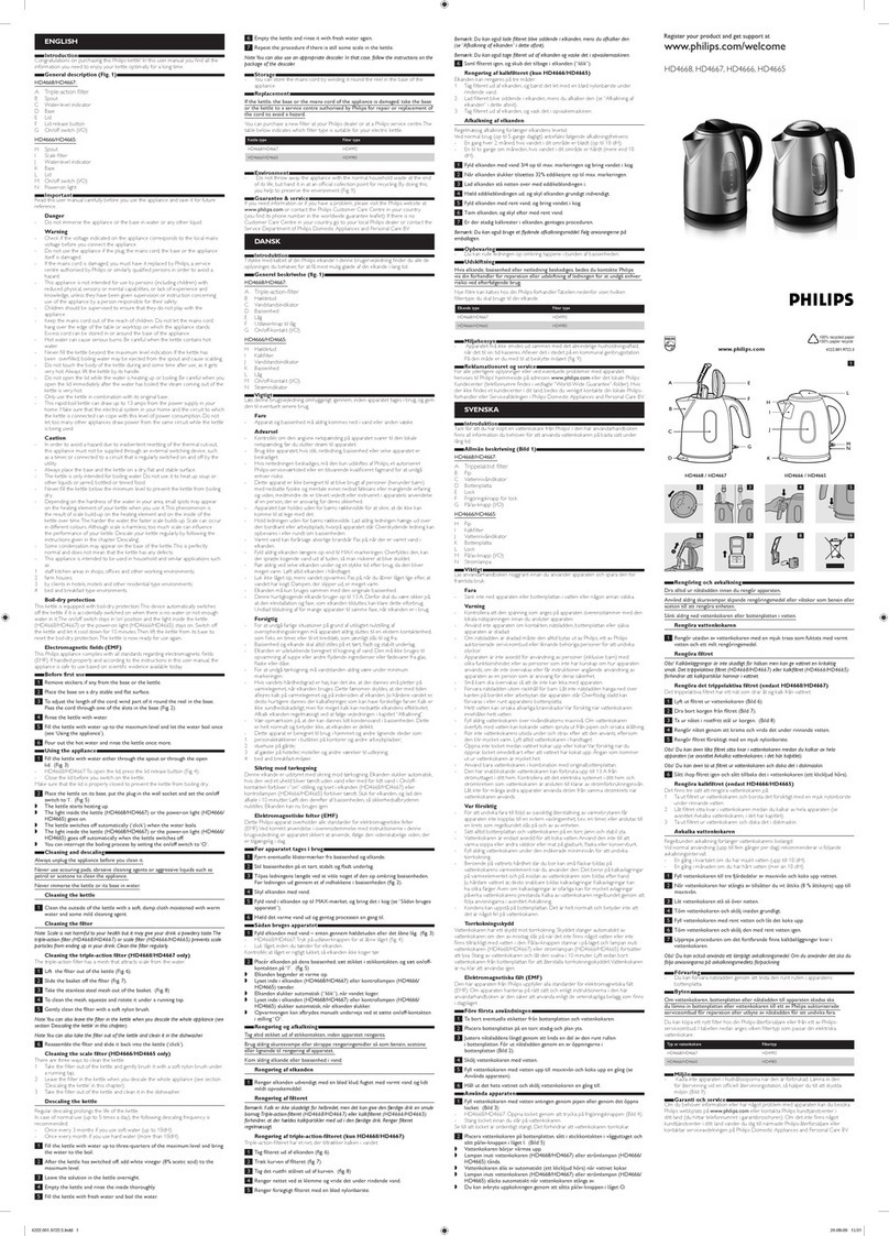 Philips HD4667 manual