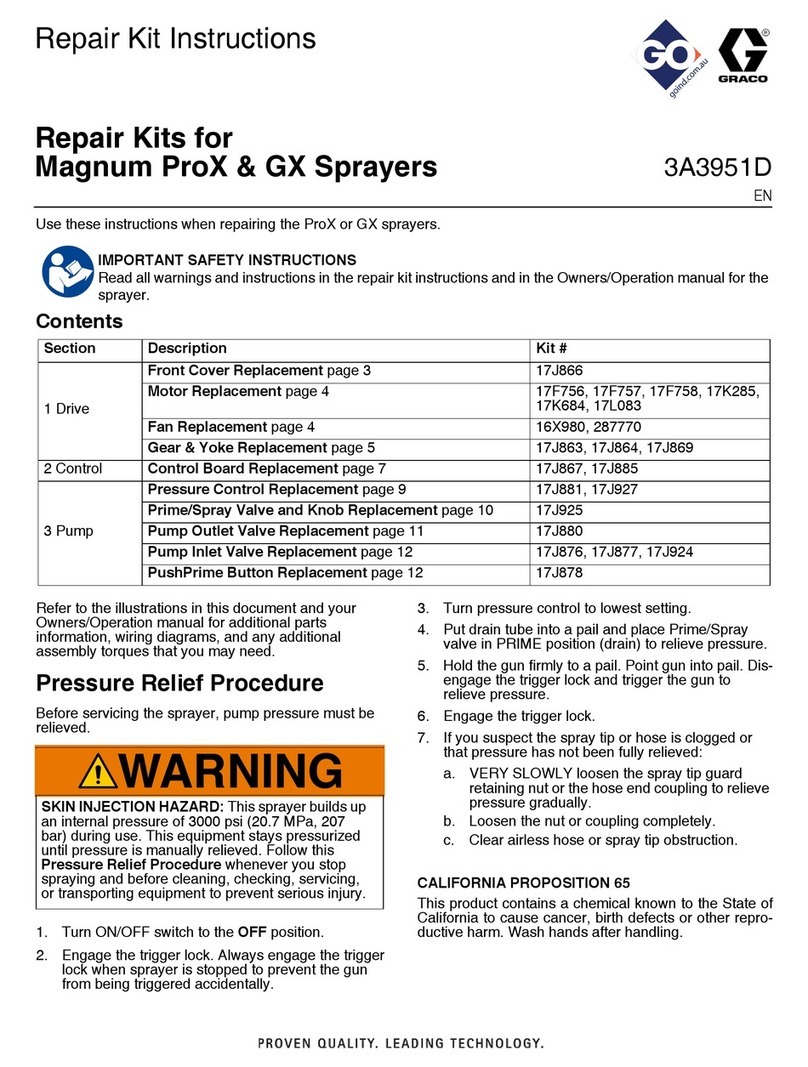 Graco 17J866 User manual