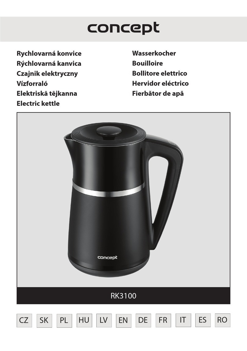 Concept2 RK3100 User manual