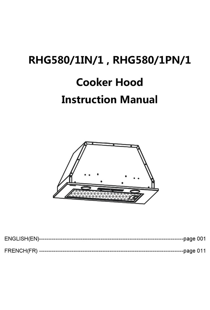 ROSIERES RHG580/1IN/1 instruction manual