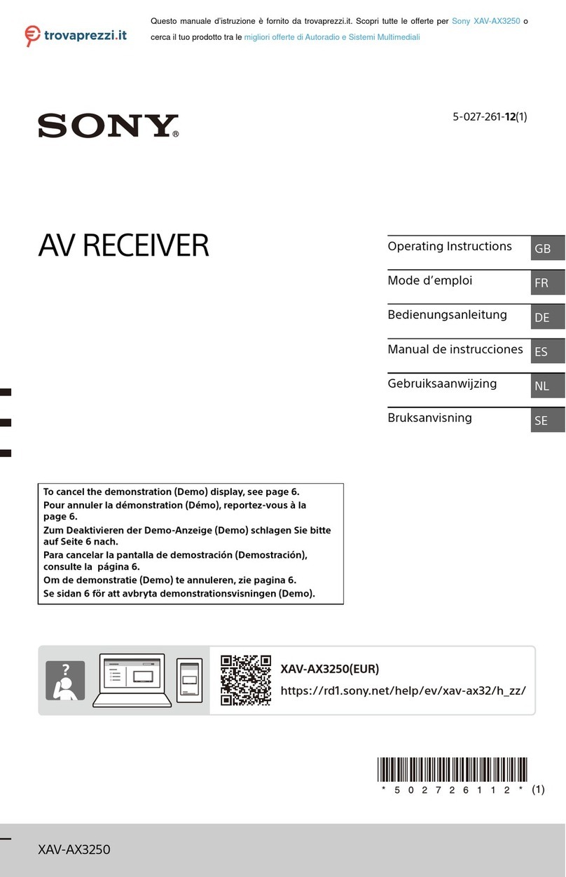 Sony XAV-AX3250 operating instructions