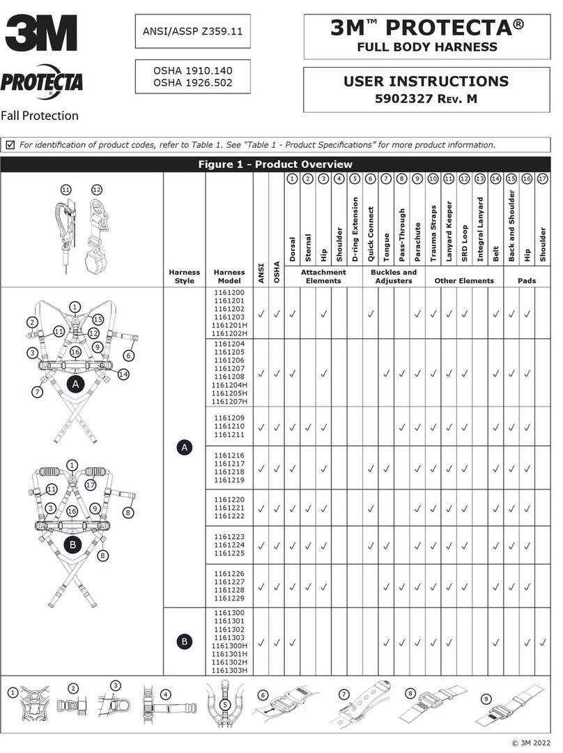 3M Protecta 1161200 User manual