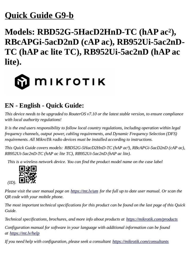 MikroTik RBcAPGi-5acD2nD User manual