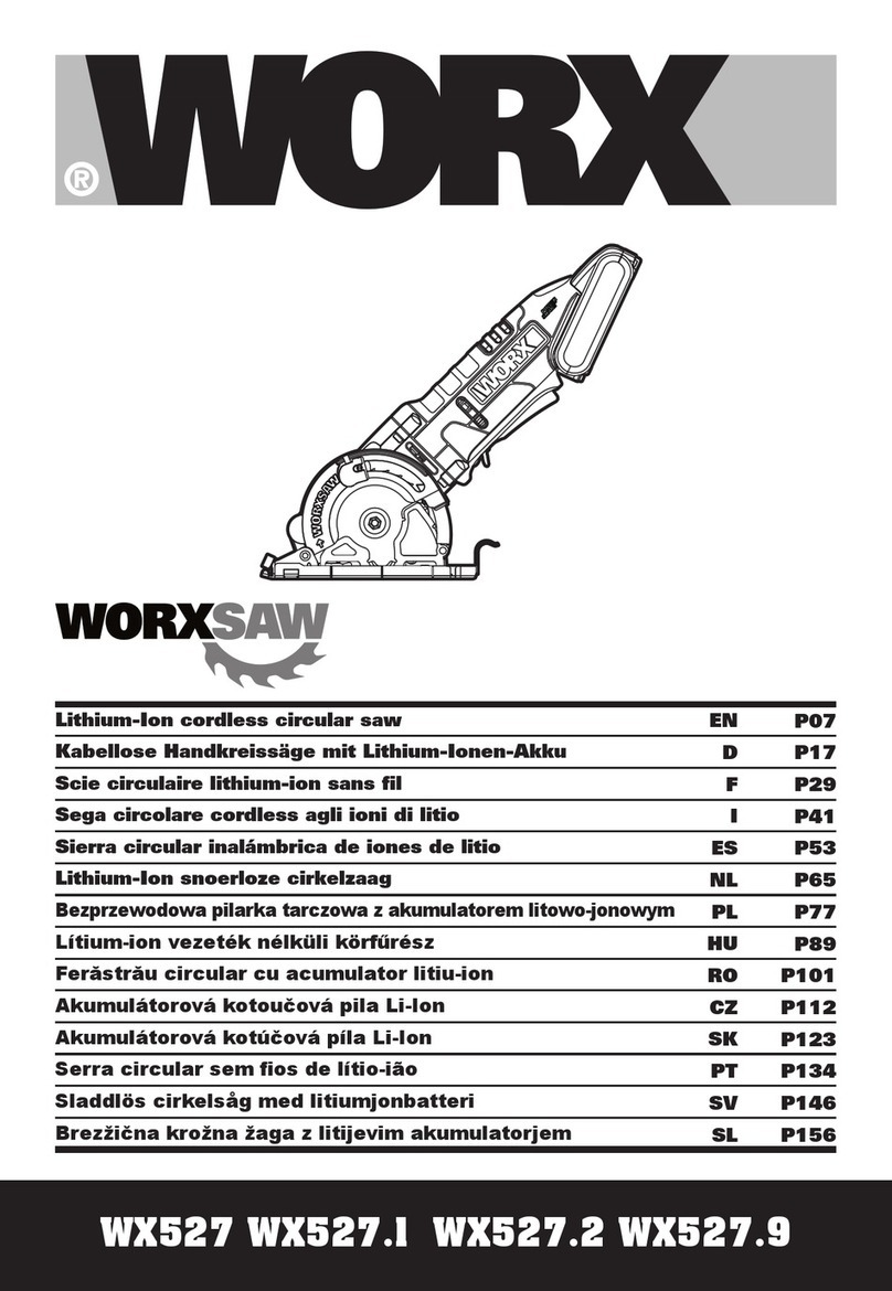 Worx WORXSAW WX527.1 User manual