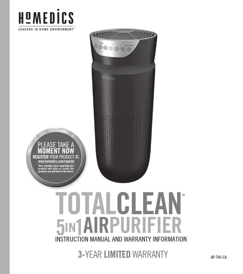 HoMedics TOTALCLEAN AP-T40-CA instructions