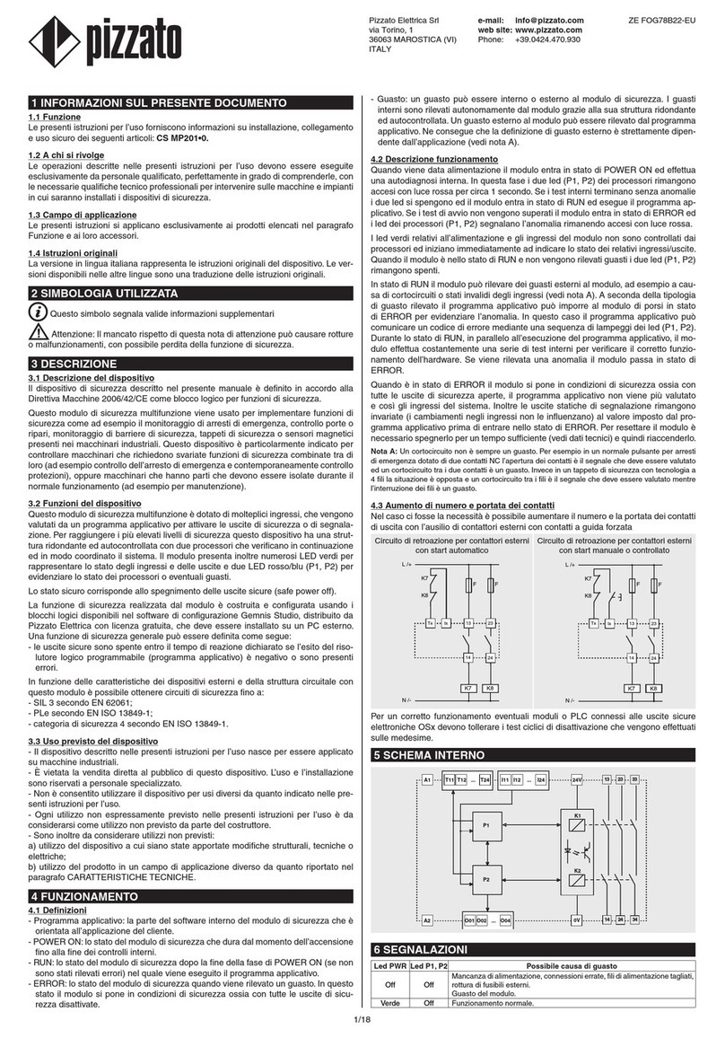 pizzato CS MP201 0 Series User manual