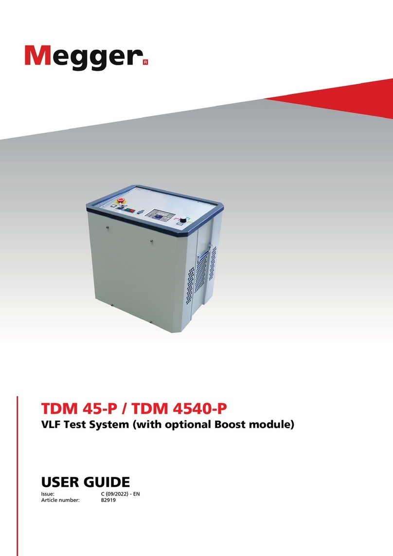 Megger TDM 45-P User manual