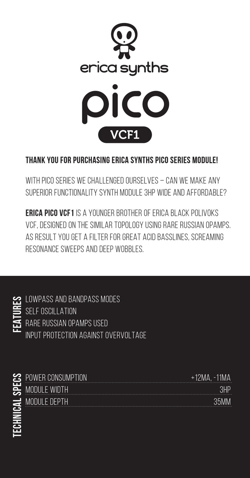 Erica Synths pico Series manual