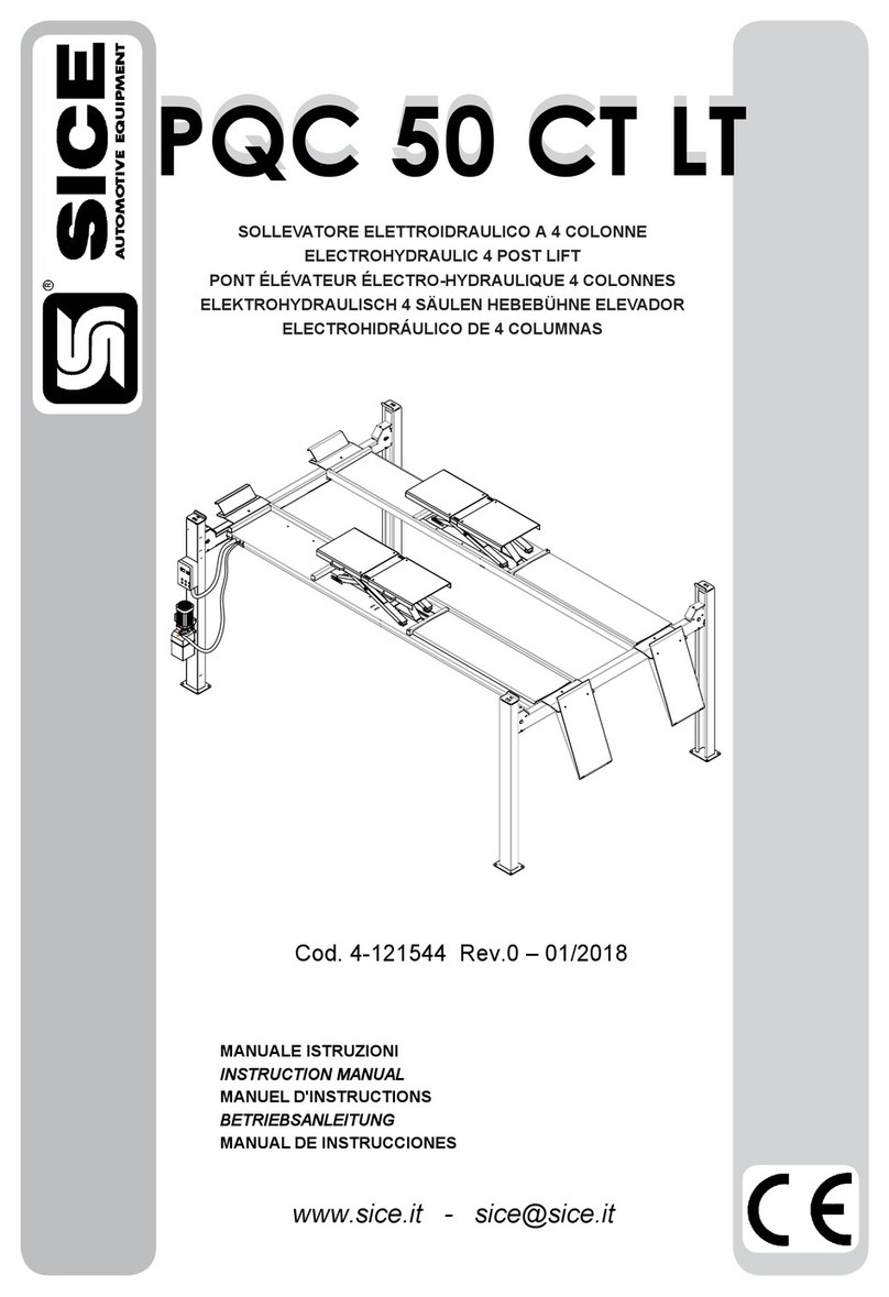 SICE PQC 50 CT LT instruction manual