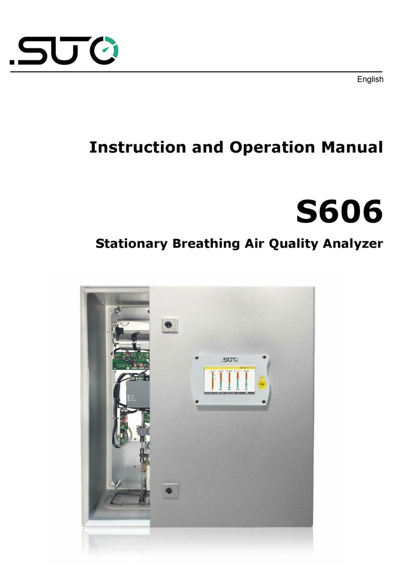 SUTO S606 Instruction and operation manual SUTO S606 Instruction and operation manual
