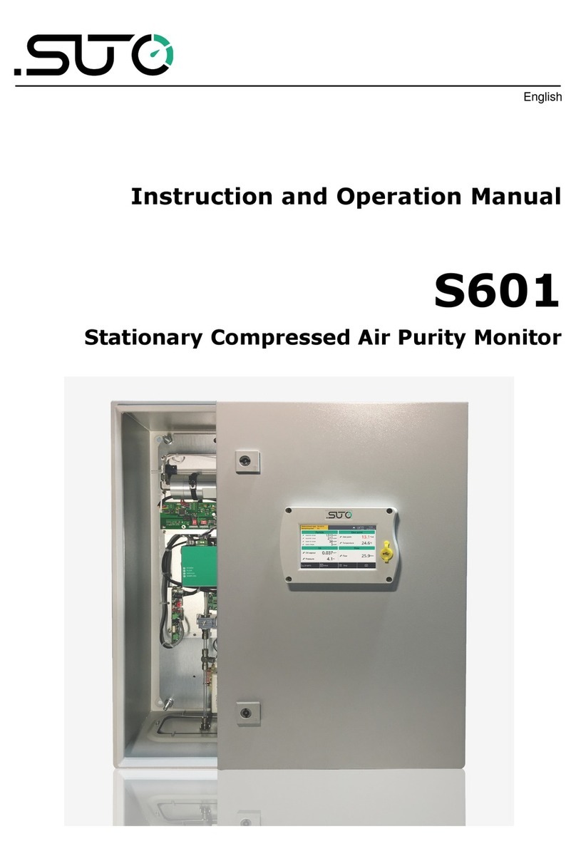 SUTO S601 Manual