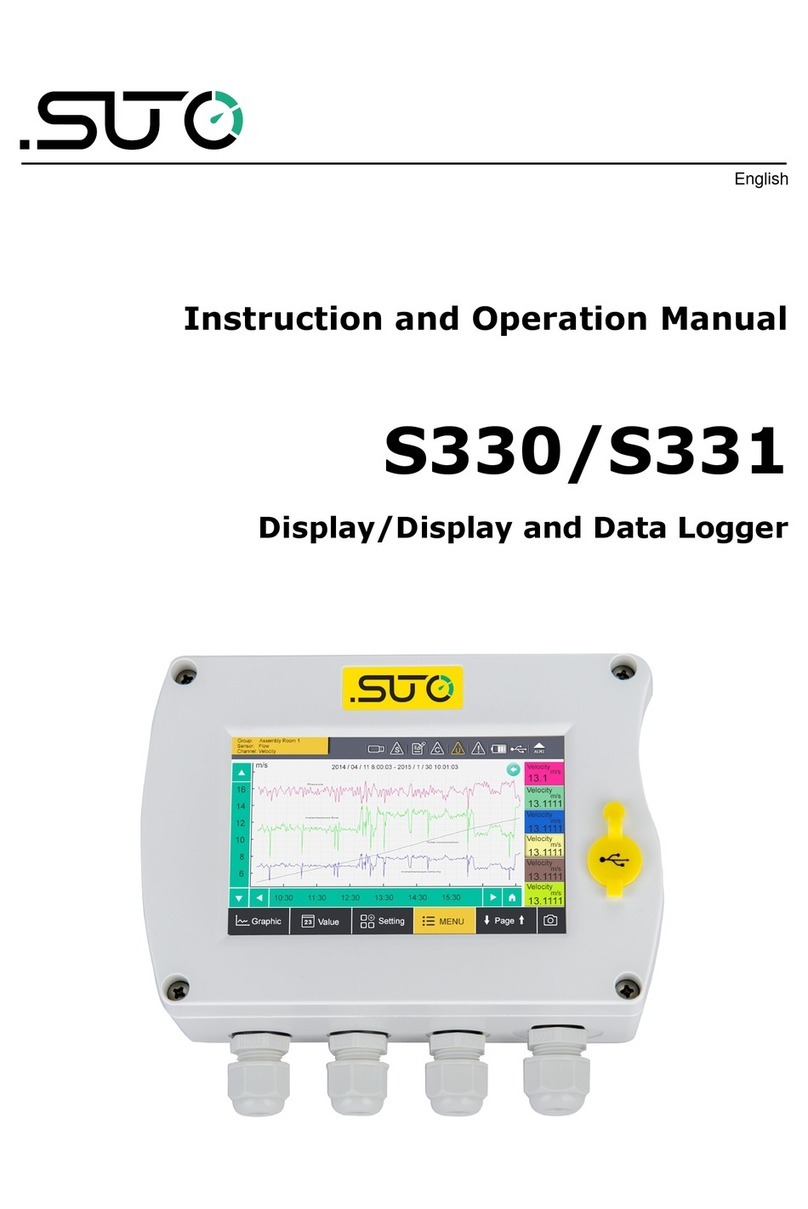 SUTO S330 Instruction and operation manual