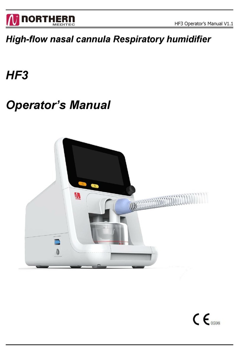 Northern Meditec HF3 Operator's manual