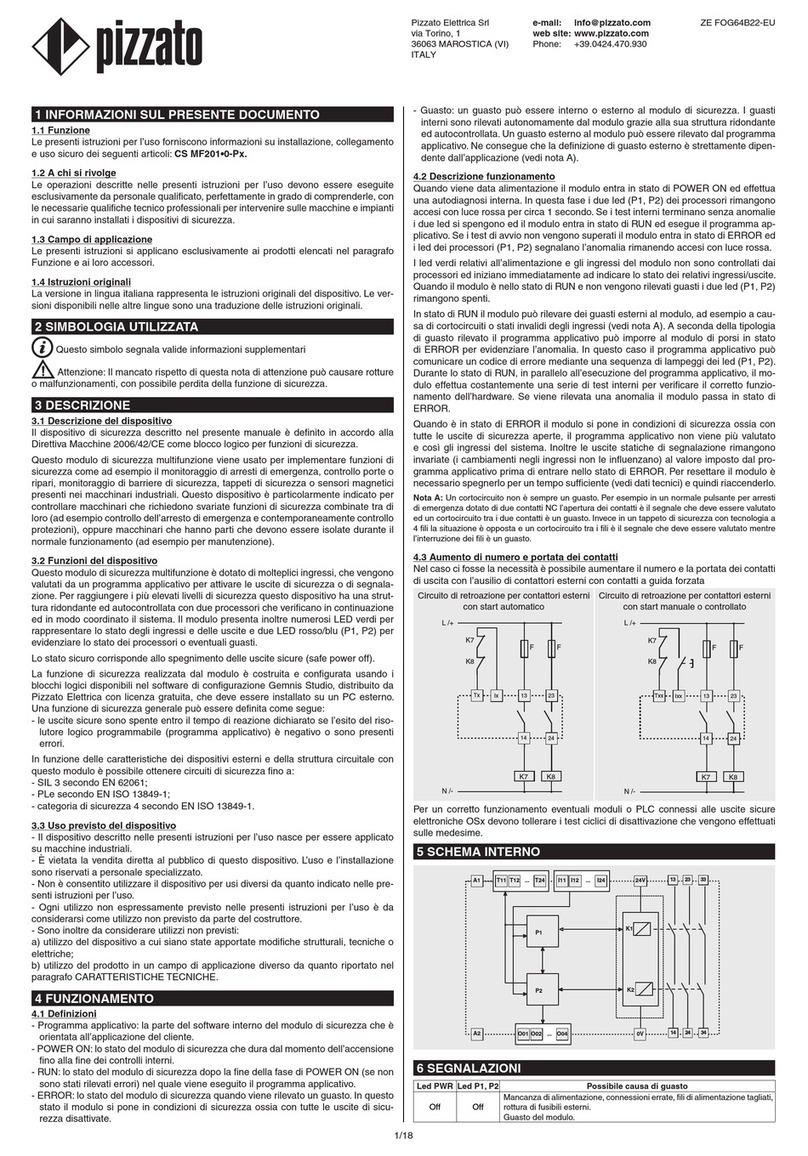 pizzato CS MF201 0-P Series User manual