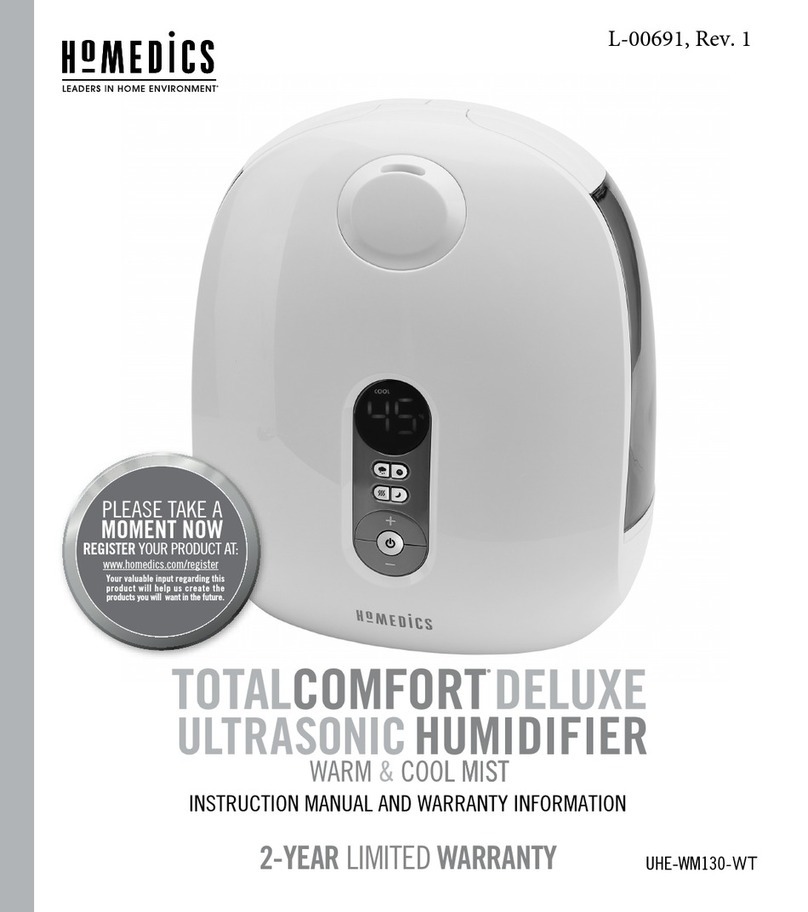 HoMedics TOTAL COMFORT DELUXE UHE-WM130-WT instruction manual