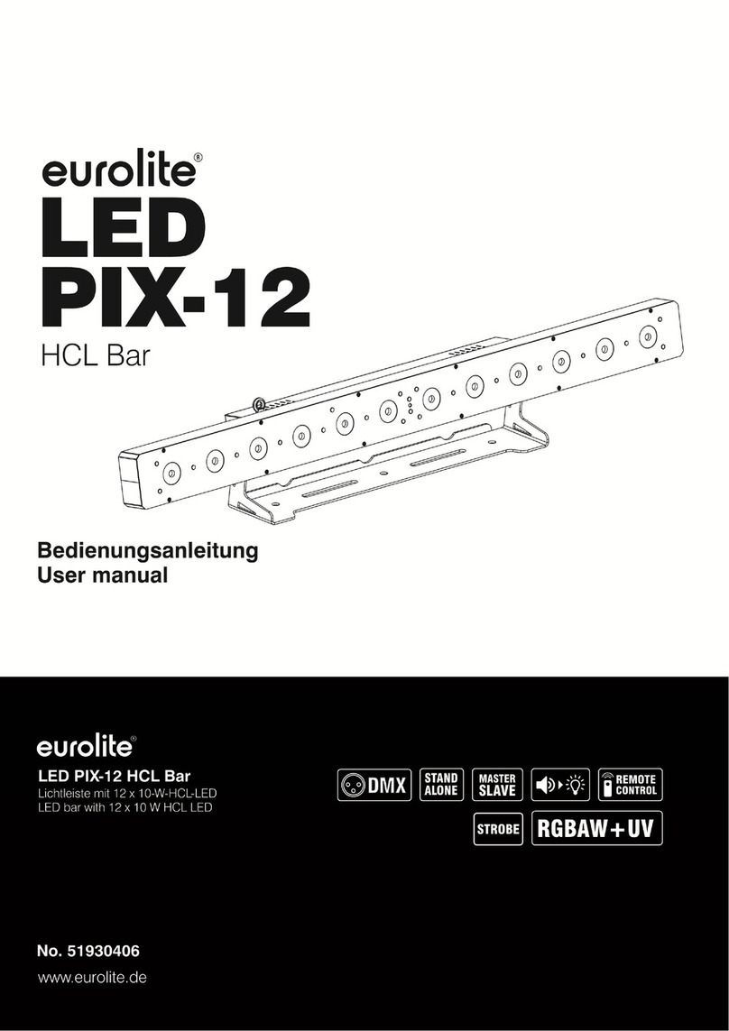 EuroLite LED PIX-12 User manual
