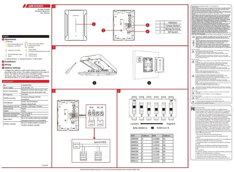 HIK VISION DS-PM1-RT-HWB User manual