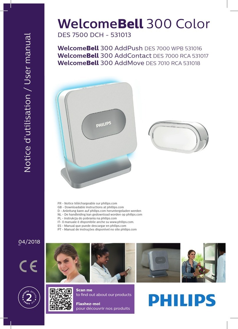Philips WelcomeBell 300 AddPush User manual Philips WelcomeBell 300 AddPush User manual