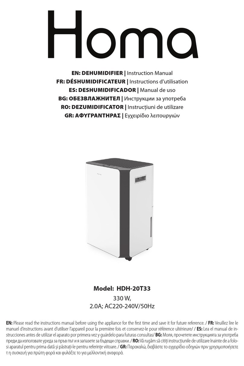 Homa HDH-20T33 instruction manual