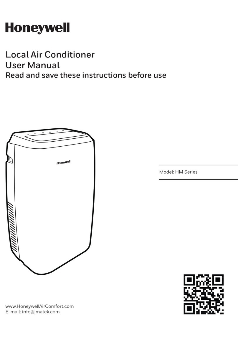 Honeywell HM12CESWK User manual